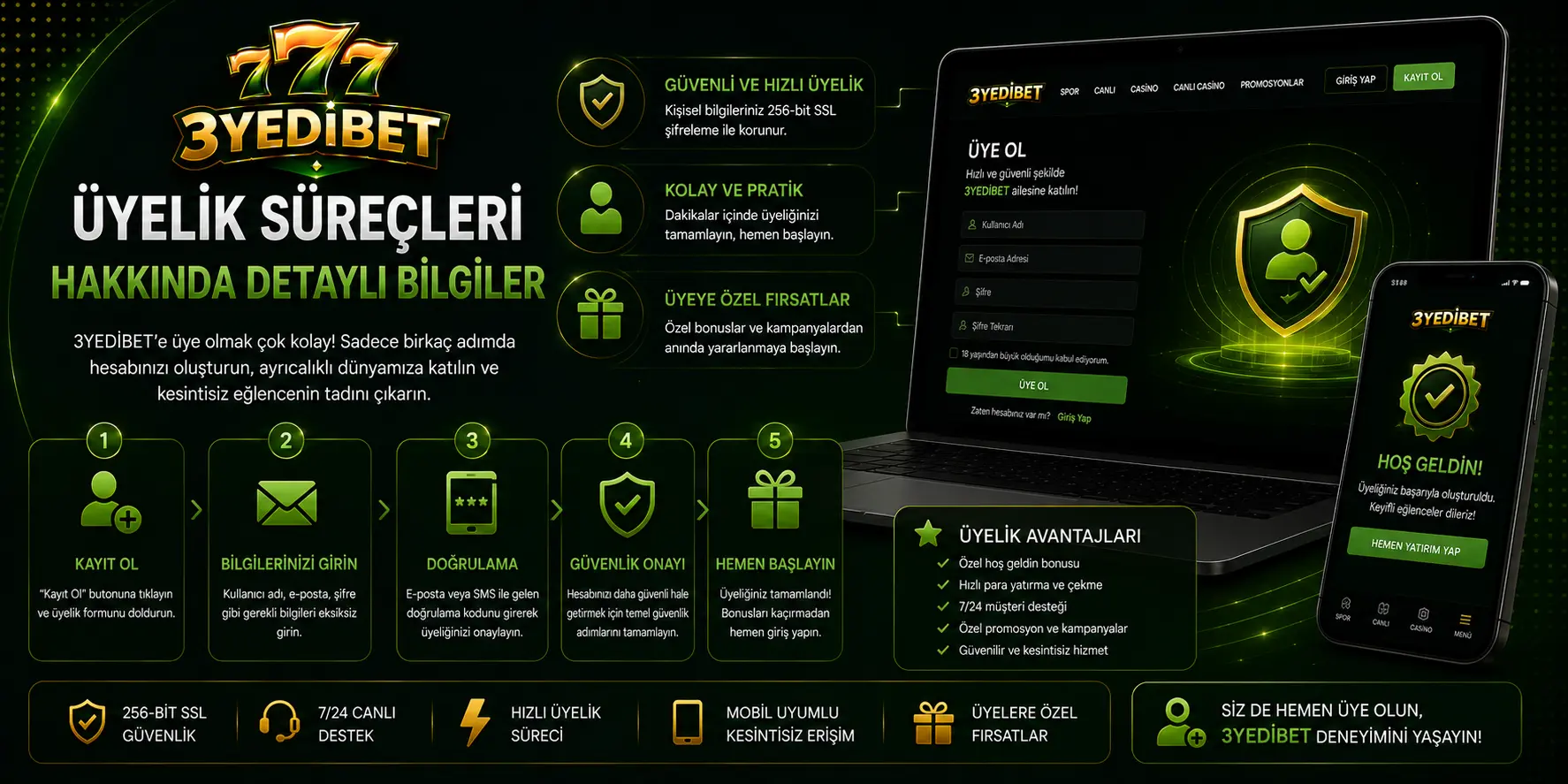 3yedibet üyelik süreçleri